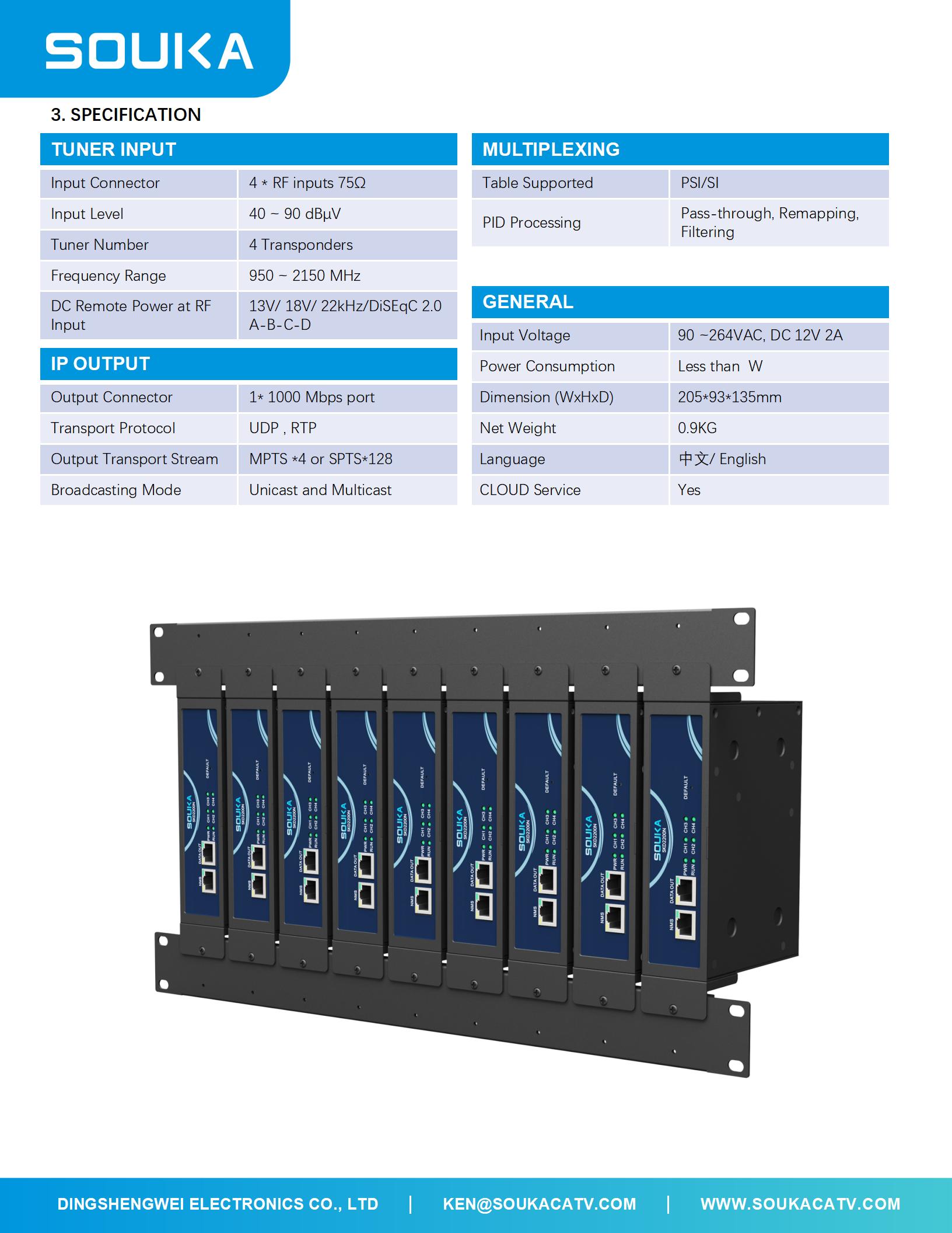 SINTONIZADOR PARA GATEWAY IP