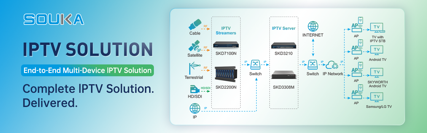 SOUKA IPTV SOLUTION