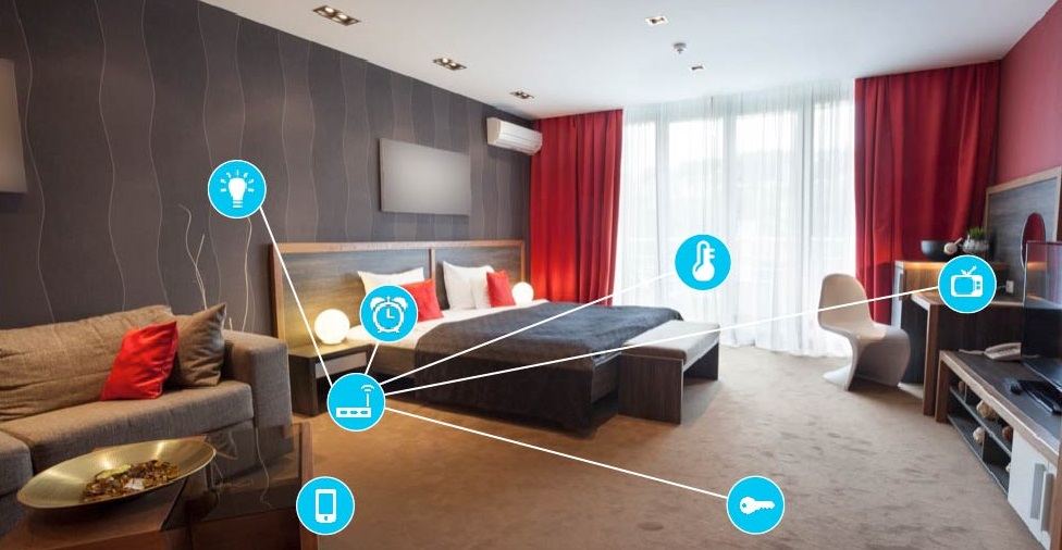 Como construir um sistema de TV IPTV para hotel?